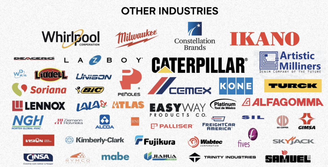 Logotipos de empresas de otras industrias instaladas en Coahuila: Whirlpool, Caterpillar, Cemex, Milwaukee, Constellation Brands, Kimberly-Clark, Lennox, Alcoa y más