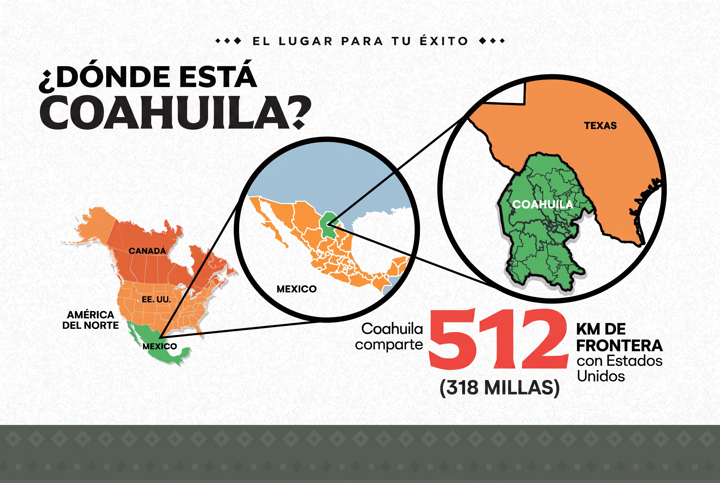 Mapa que ubica a Coahuila en el norte de México, con acercamiento a su frontera de 512 km con Texas, Estados Unidos