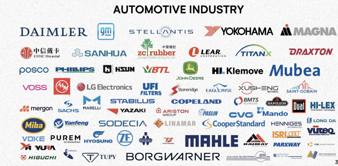 Logotipos de empresas de la industria automotriz instaladas en Coahuila: Daimler, GM, Stellantis, Magna, Yokohama, Lear, John Deere, Mahle, BorgWarner y más